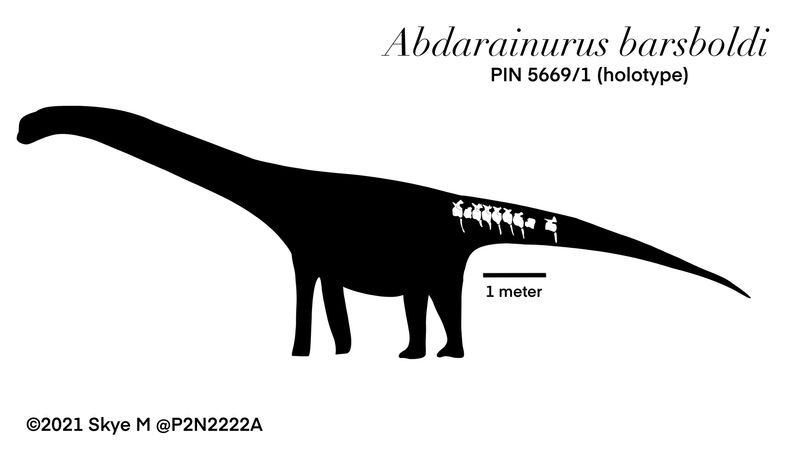 Abdarainurus — Autres saurischiens