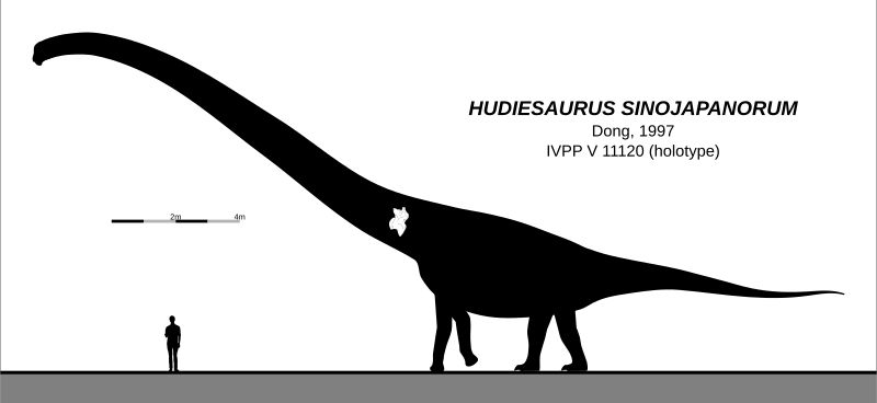 Hudiesaurus — Autres saurischiens